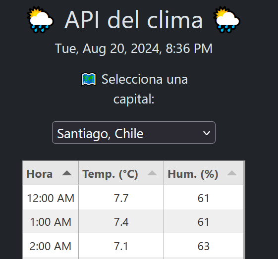 Api Clima